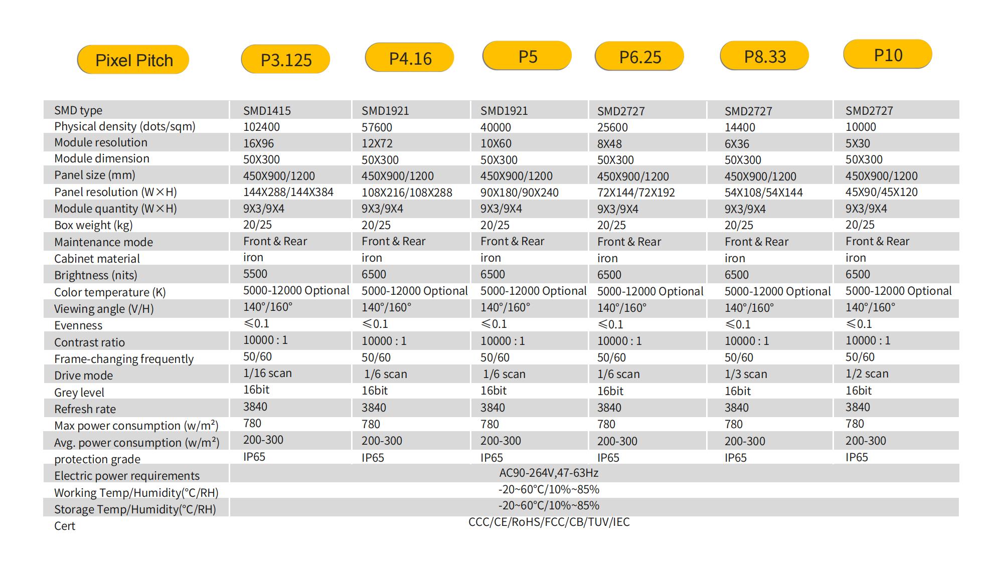ES-C系列-英文_11.jpg