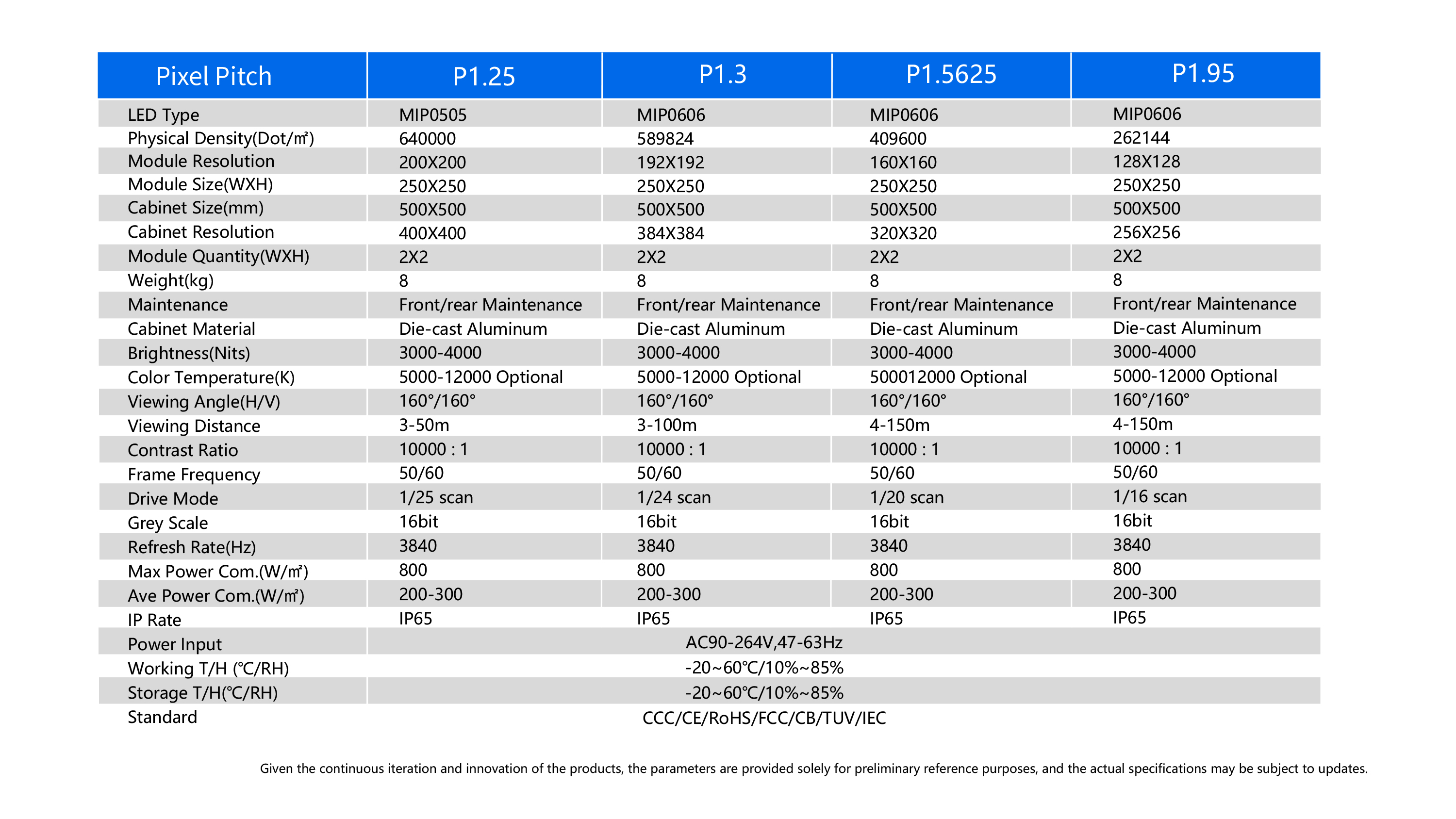 户外小间距-(英文)-14.jpg 户外小间距-(英文)-14.jpg